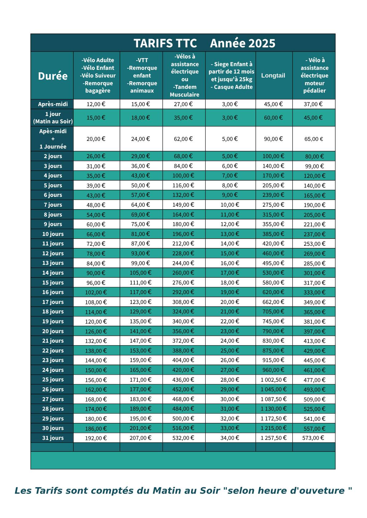 tarif 2025 - VY